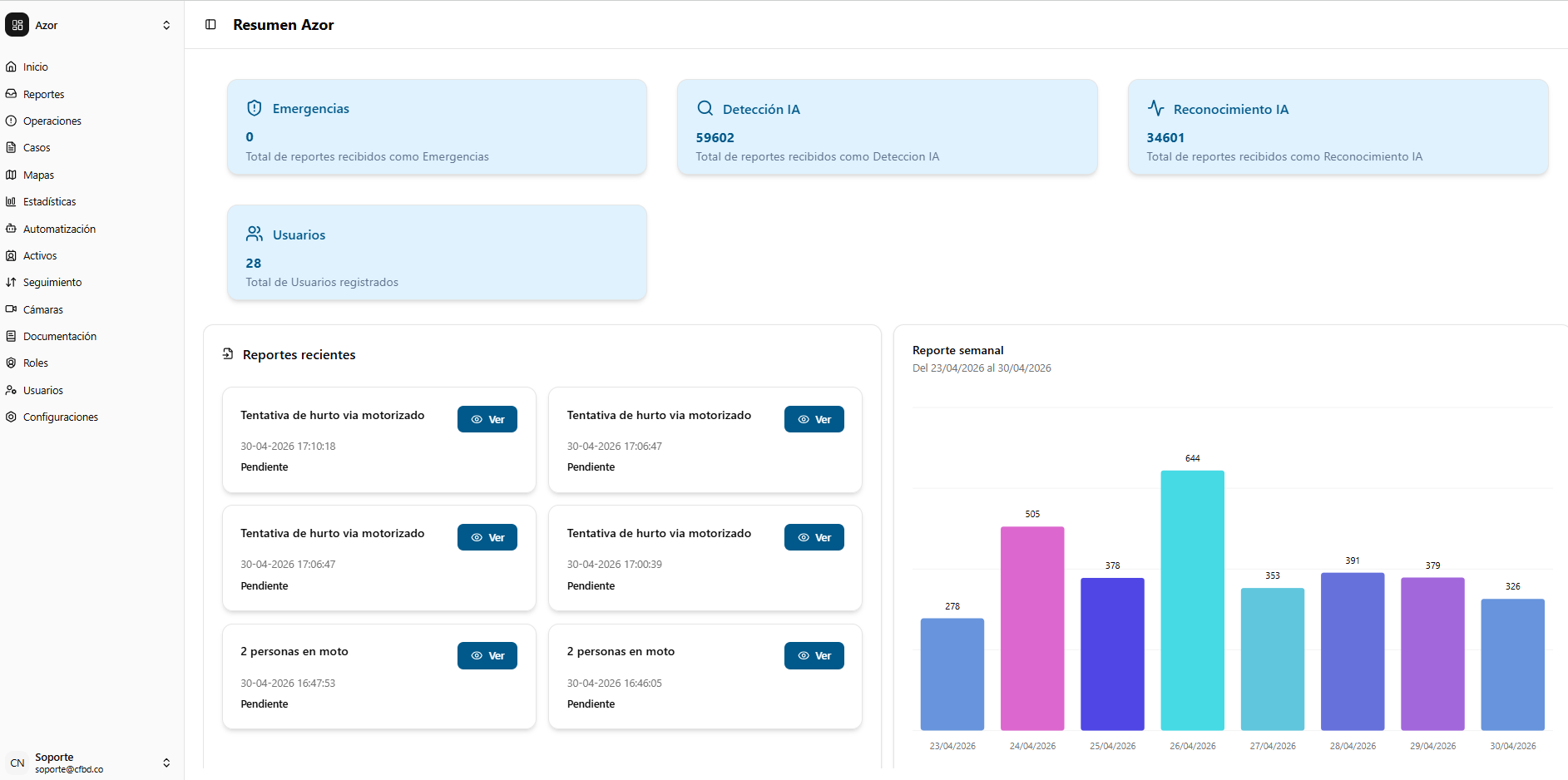 AZOR UI 1