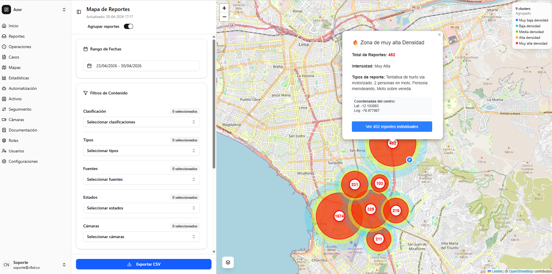 AZOR UI 6